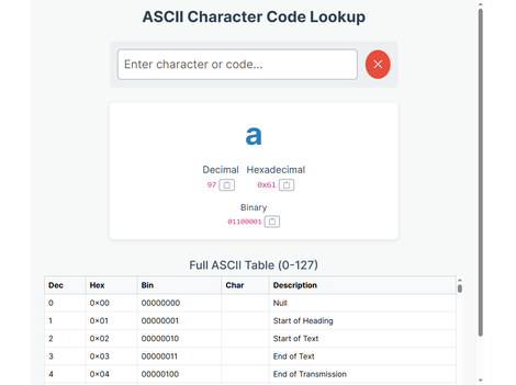 ASCIIコード検索